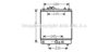 AVA QUALITY COOLING OL2542 Radiator, engine cooling